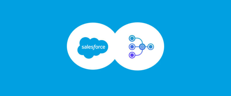 iSyncSf Data Sync & Migration