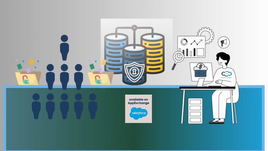iSyncSf Data Sync & Migration