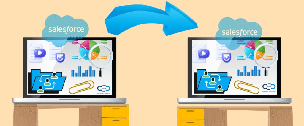 iSyncSf Data Sync & Migration